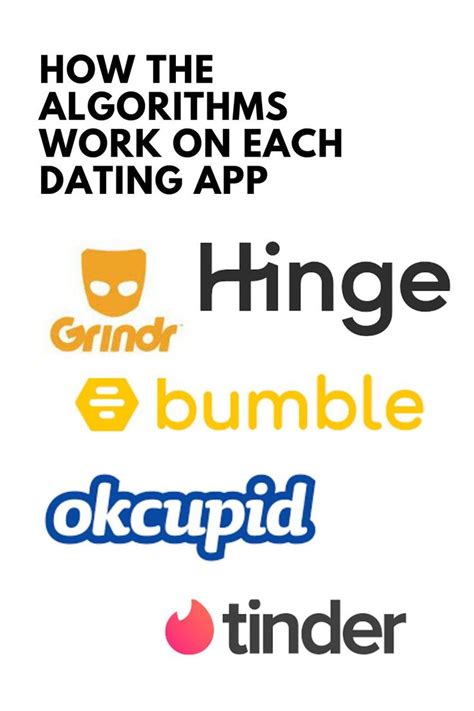 hinge dating app algorithm