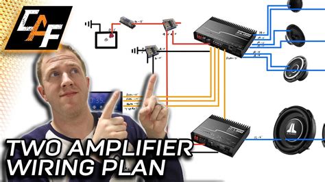 hook up 2 amps to 1 sub