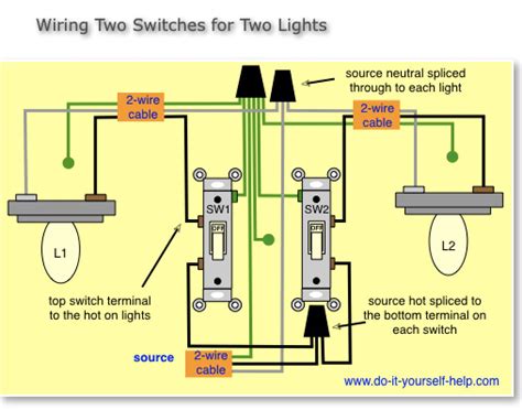 hook up 2 way light switch