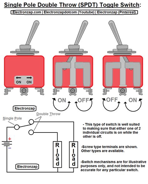 hook up double pole switch
