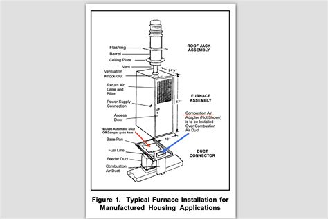 hook up oil furnace