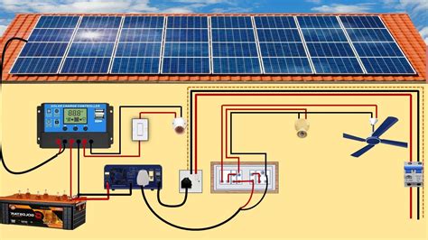 hook up solar panel