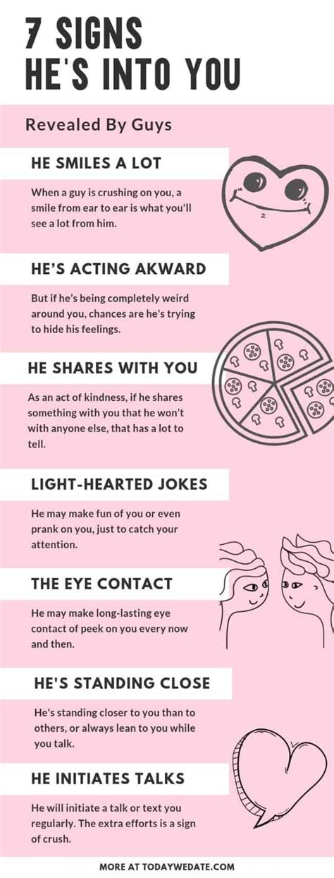 how do i know if he is dating others