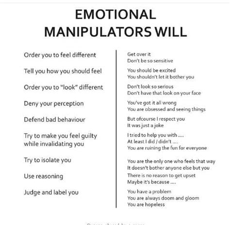 how do you know if you are dating a manipulator
