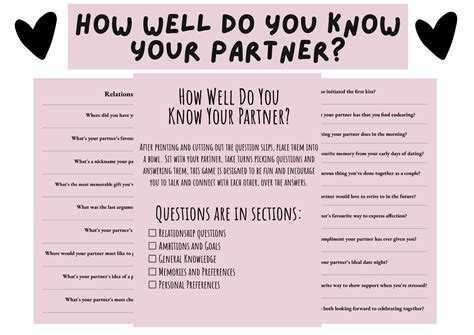 how do you know when you are dating