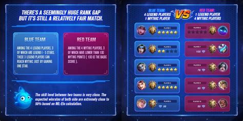 how does ml matchmaking work