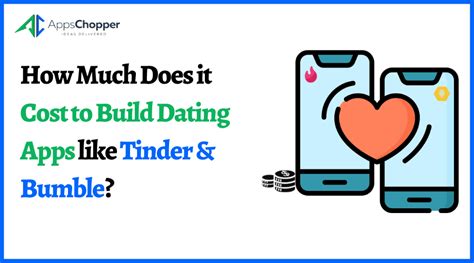 how much does bumble dating cost