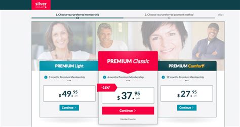 how much does silversingles dating site cost
