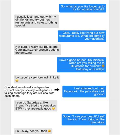 how much to text when first dating