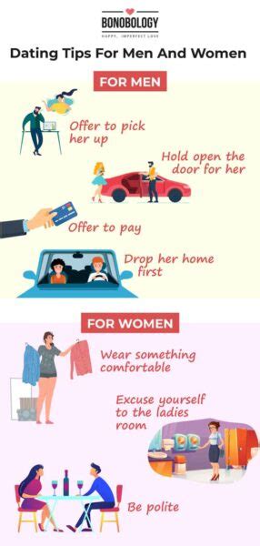 how to impress a girl on dating app