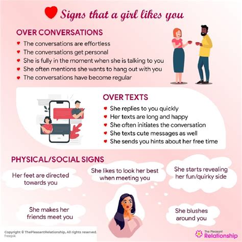 how to know if a girl likes you online dating