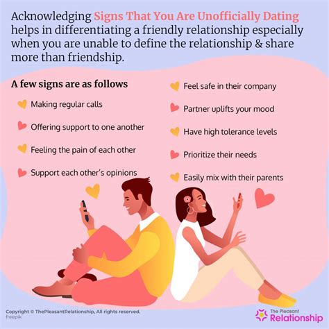 how to know you are dating the one