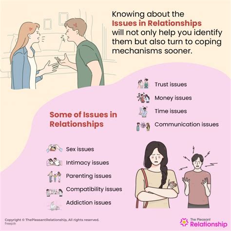 how to solve dating problems