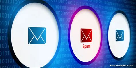 how to stop spam dating emails