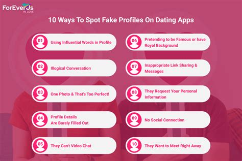 how to tell fake profiles on dating sites
