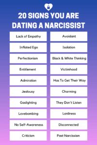 how to tell if im dating a narcissist