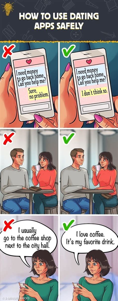 how to use dating apps safely