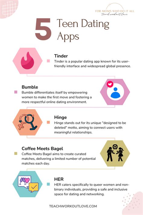 how young is too young for dating apps