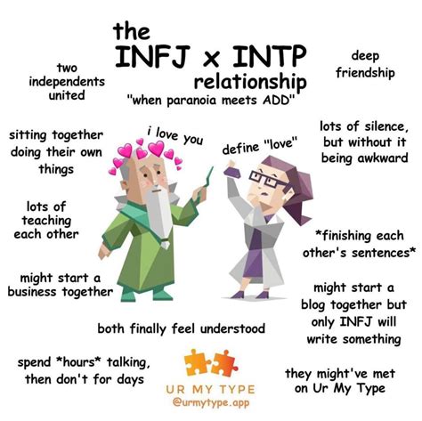 infj personality and dating