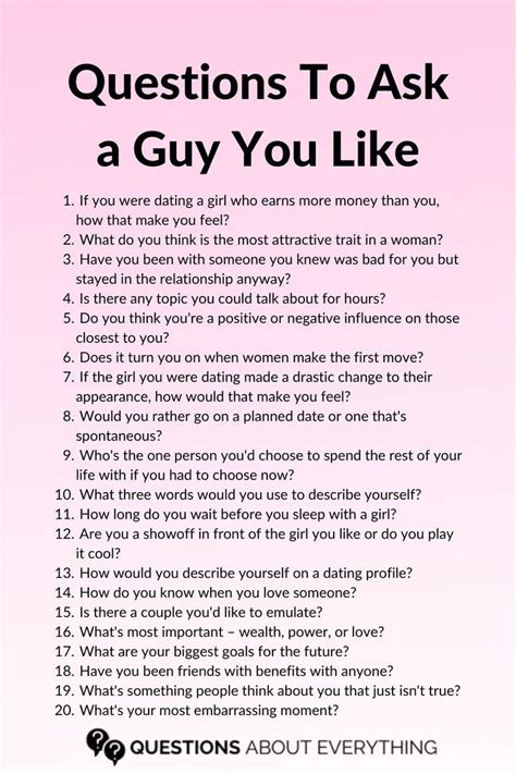 interesting questions to ask dating