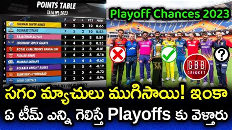 ipl match making