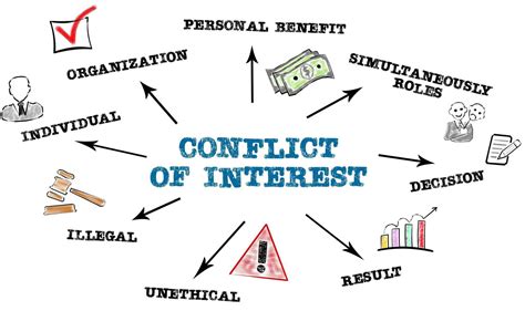 is dating a client a conflict of interest