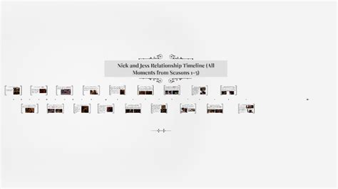 jess and nick dating timeline