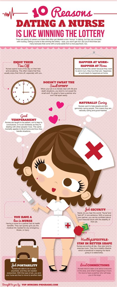 jokes about dating a nurse