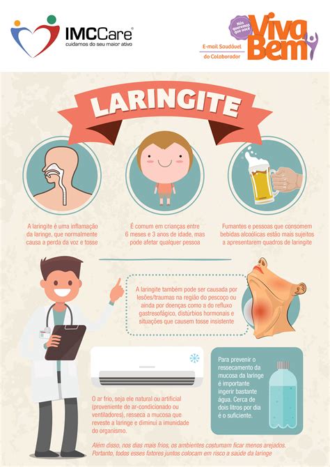 laringite