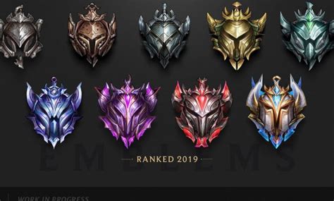 league matchmaking 2020
