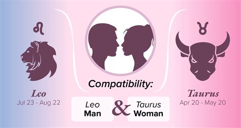 leo dating taurus man