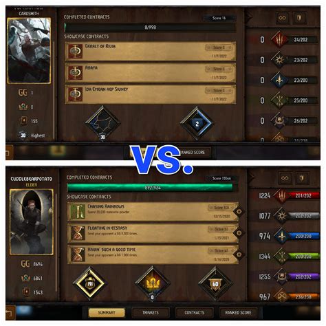 level 2 matchmaking