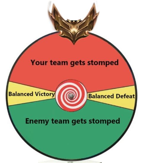 lol matchmaking reddit