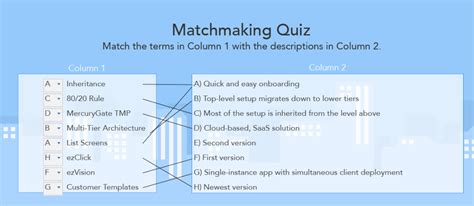 matchmaking quizzes