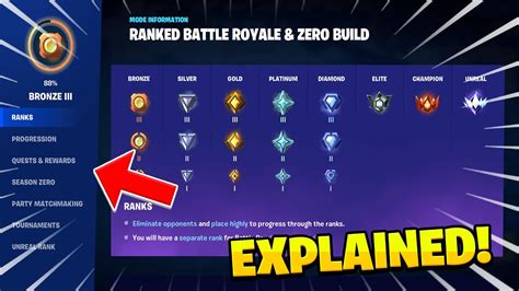 matchmaking ranking fortnite