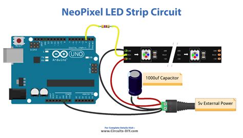 neopixel hookup