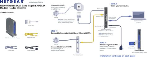 netgear n600 hookup