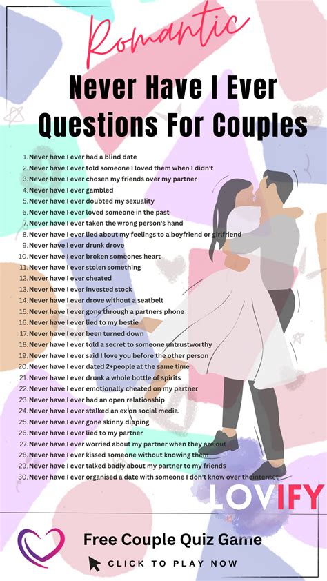 never have i ever questions for dating couples
