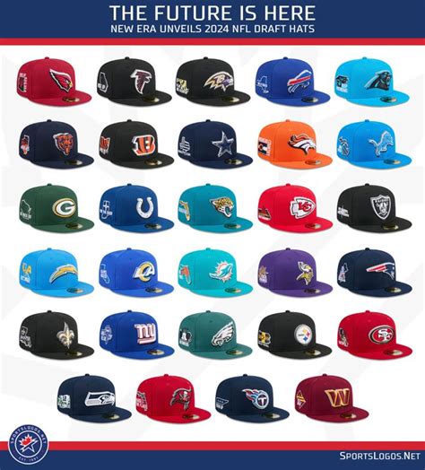 new era hat dating