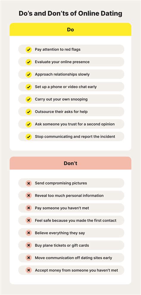 online dating warning