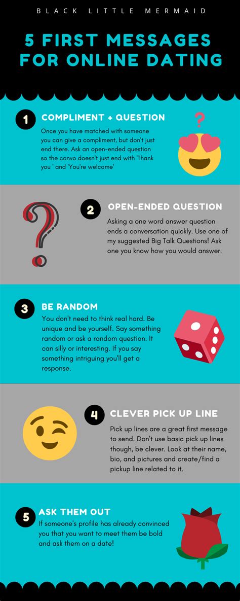 online dating where to start