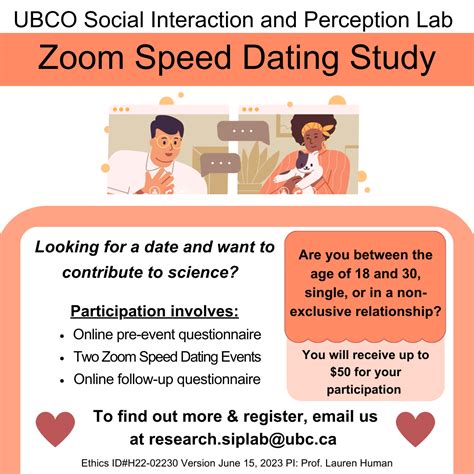 online zoom speed dating