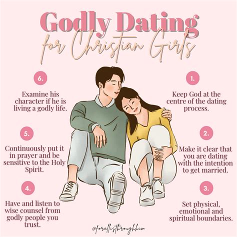 outline for christian dating