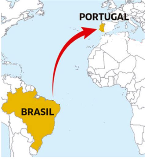 passagem de portugal para brasil