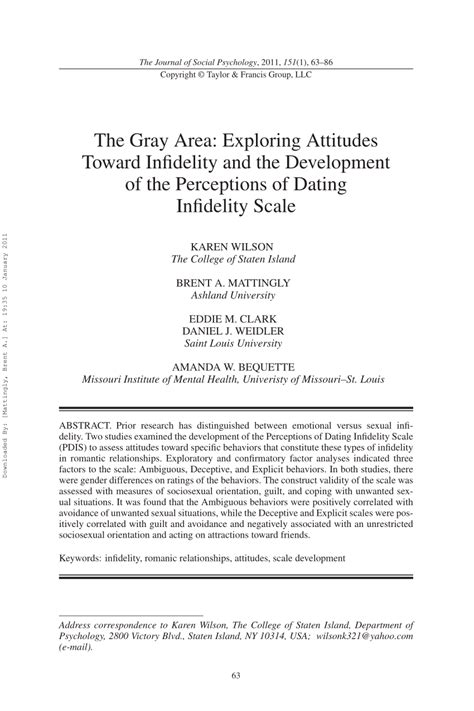 perceptions of dating infidelity scale