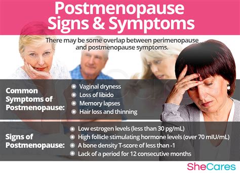 post menopause dating