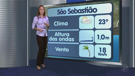 previsão do tempo ribeirão preto