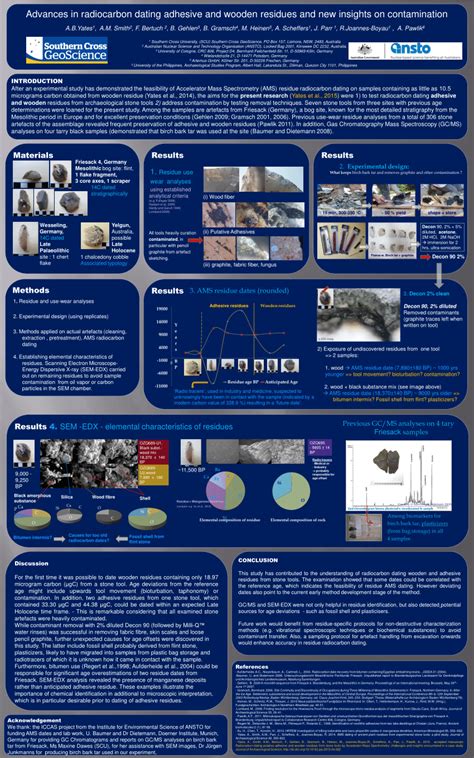 radiocarbon dating adhesive