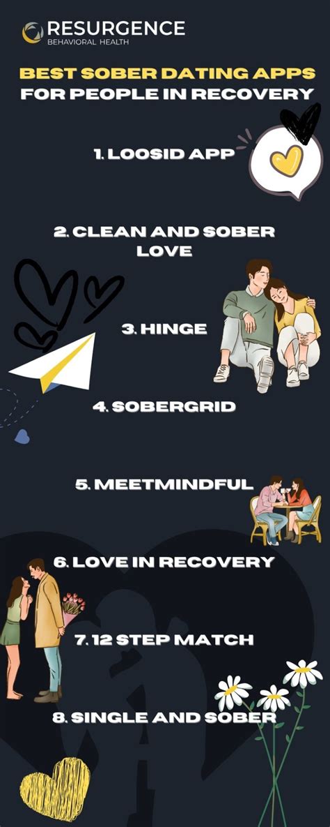 recovery dating apps