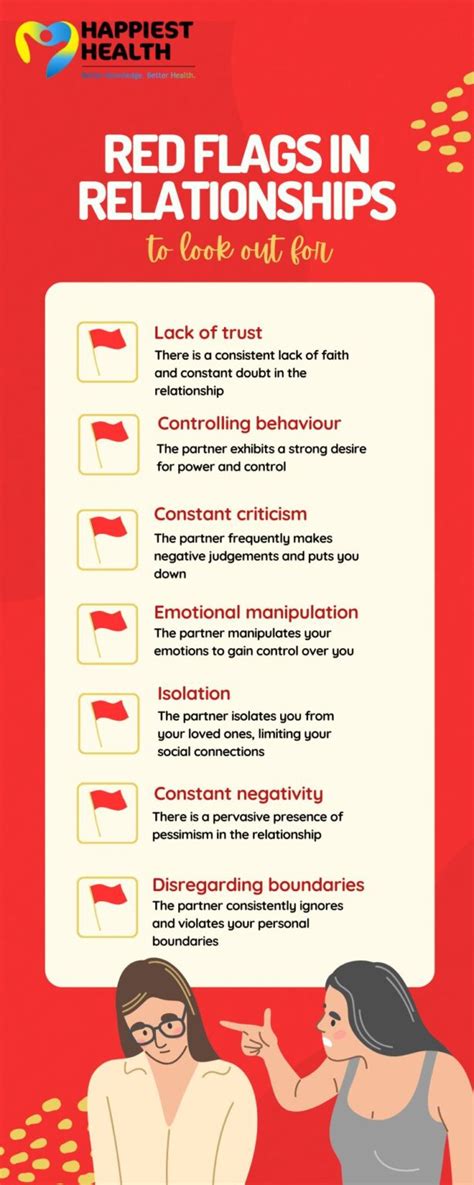 red flags when dating someone new